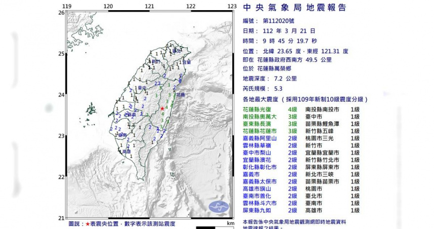 今天上午短短一分鐘內，台灣發生兩次有感地震。（圖／翻攝中央氣象局）